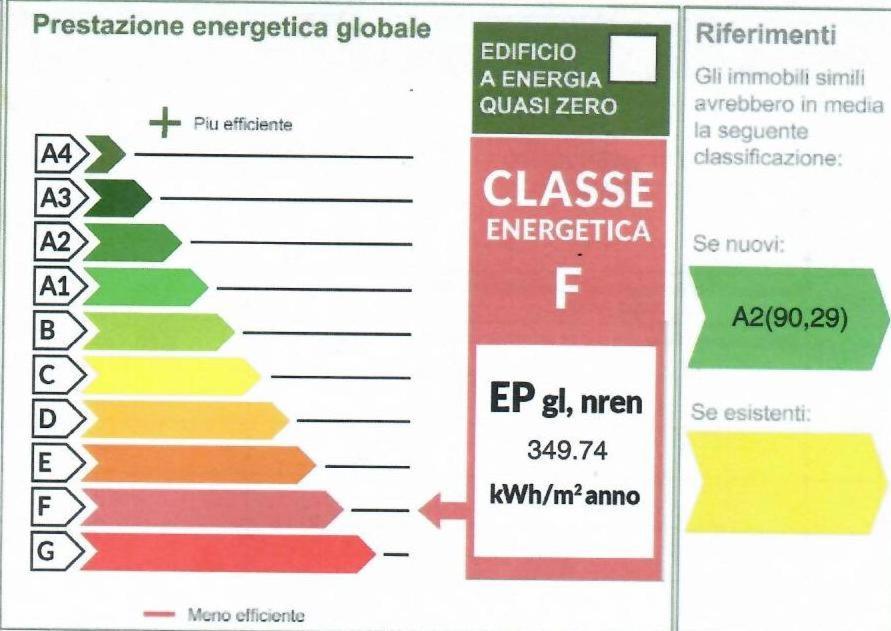 Villetta Ambra Lignano Sabbiadoro Luaran gambar